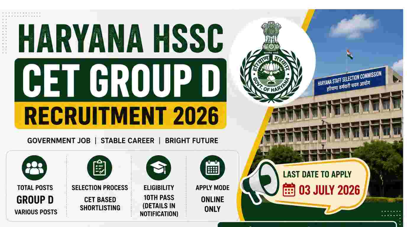 Haryana HSSC CET Group D Recruitment 2026 Apply Online 